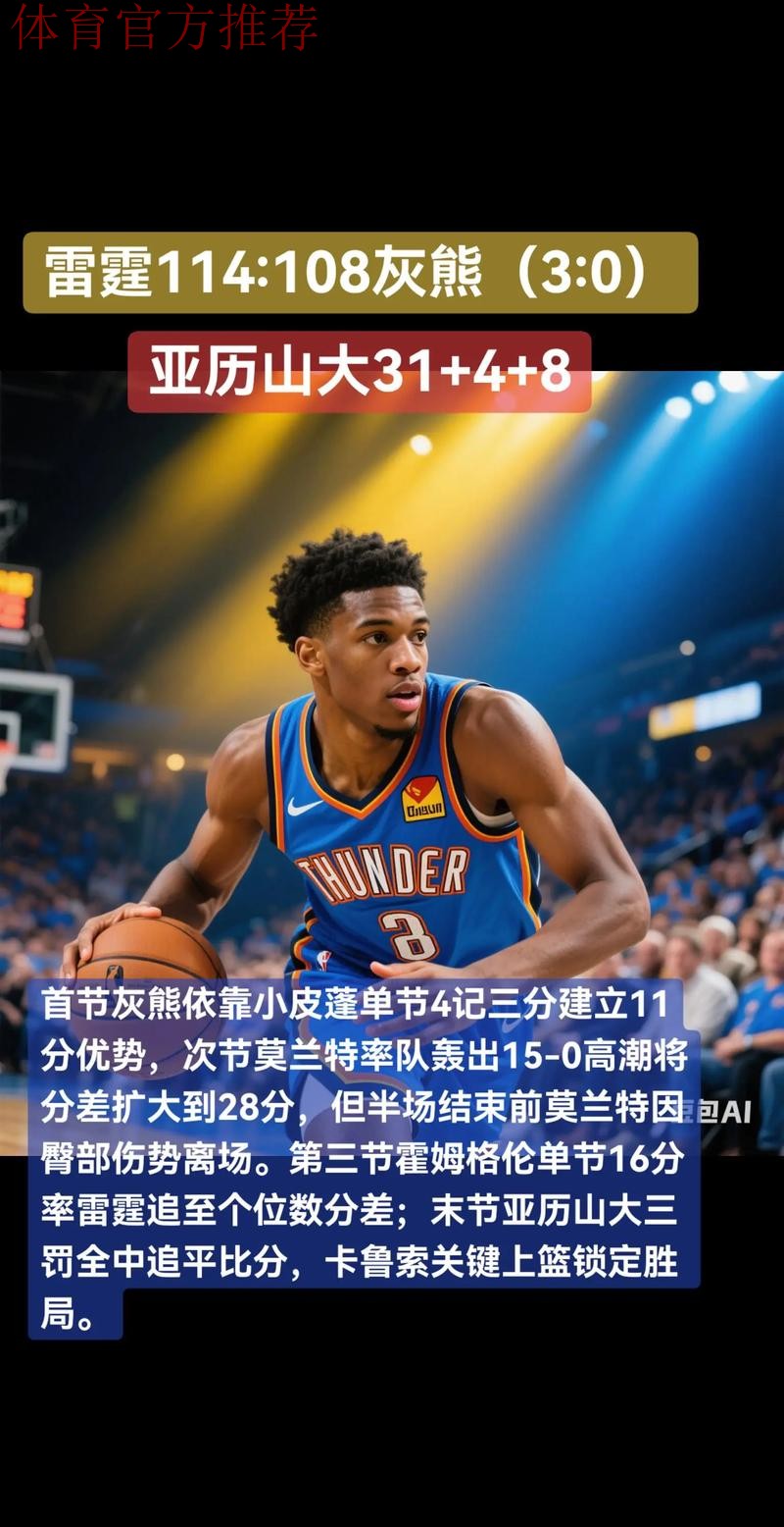 灰熊惜败爵士 乔治39分创生涯新高 灰熊惜败爵士 乔治39分创生涯新高